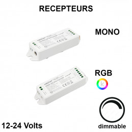 Récepteur de télécommande...